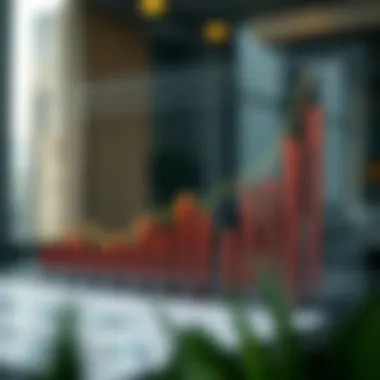 Chart displaying market trends and growth in Dubai real estate